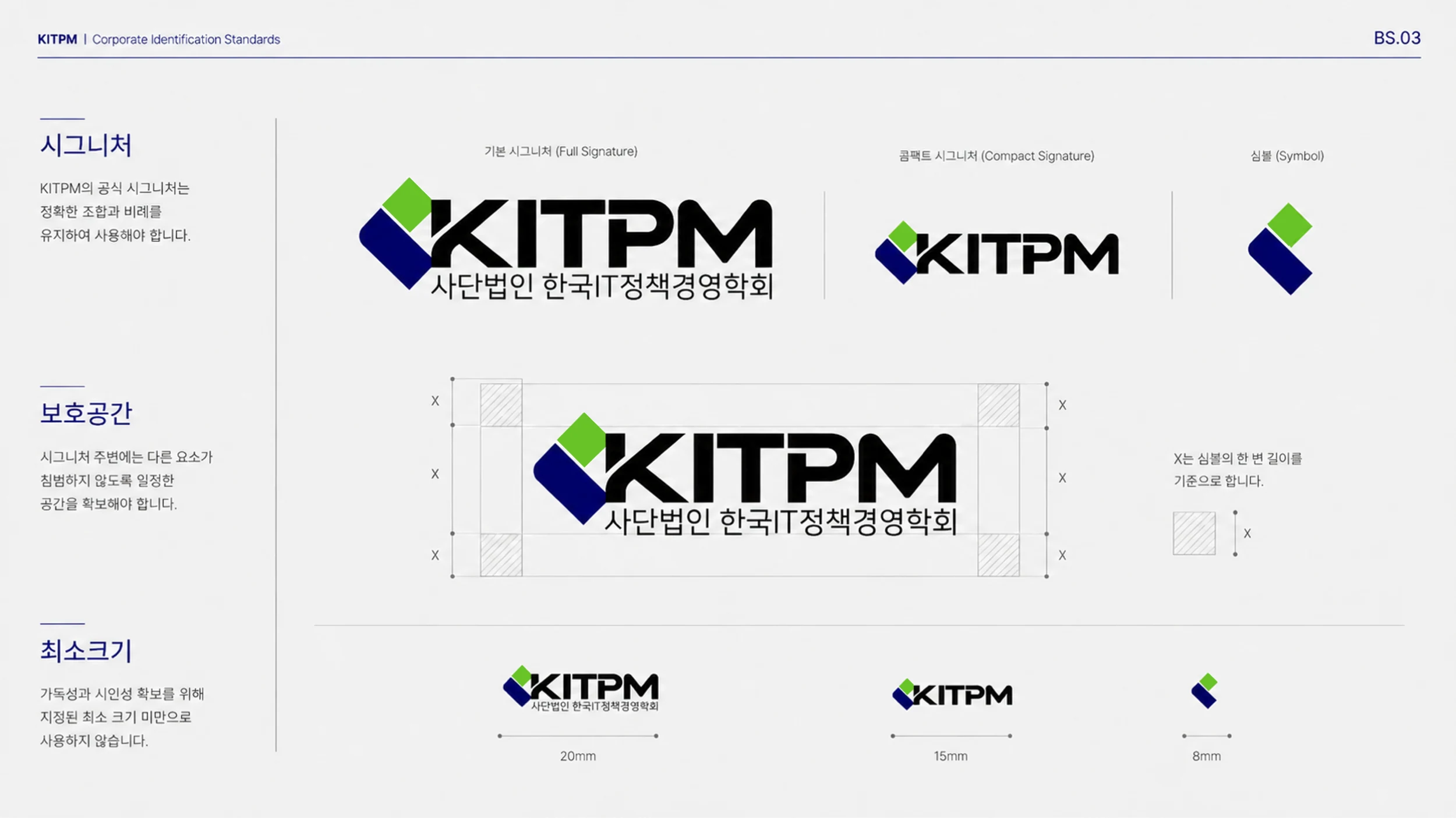 KITPM signature, clear-space and minimum-size guide