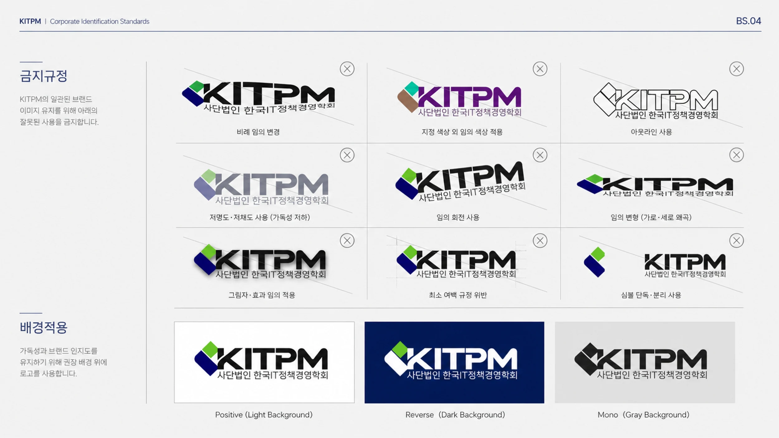 KITPM prohibited logo use and background application guide